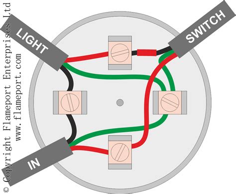 3 junction boxes|3 way junction box diagram.